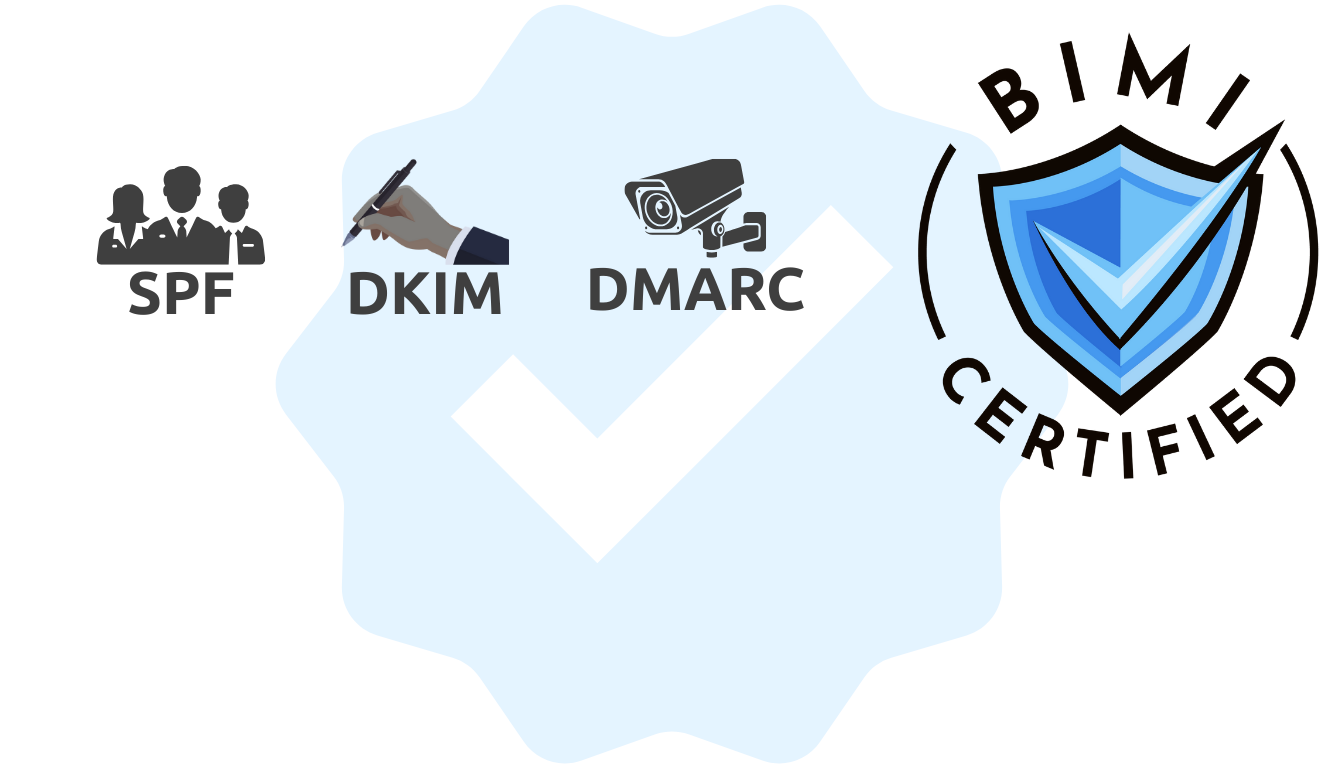 Vývoj protokolů ověřování elektronické pošty